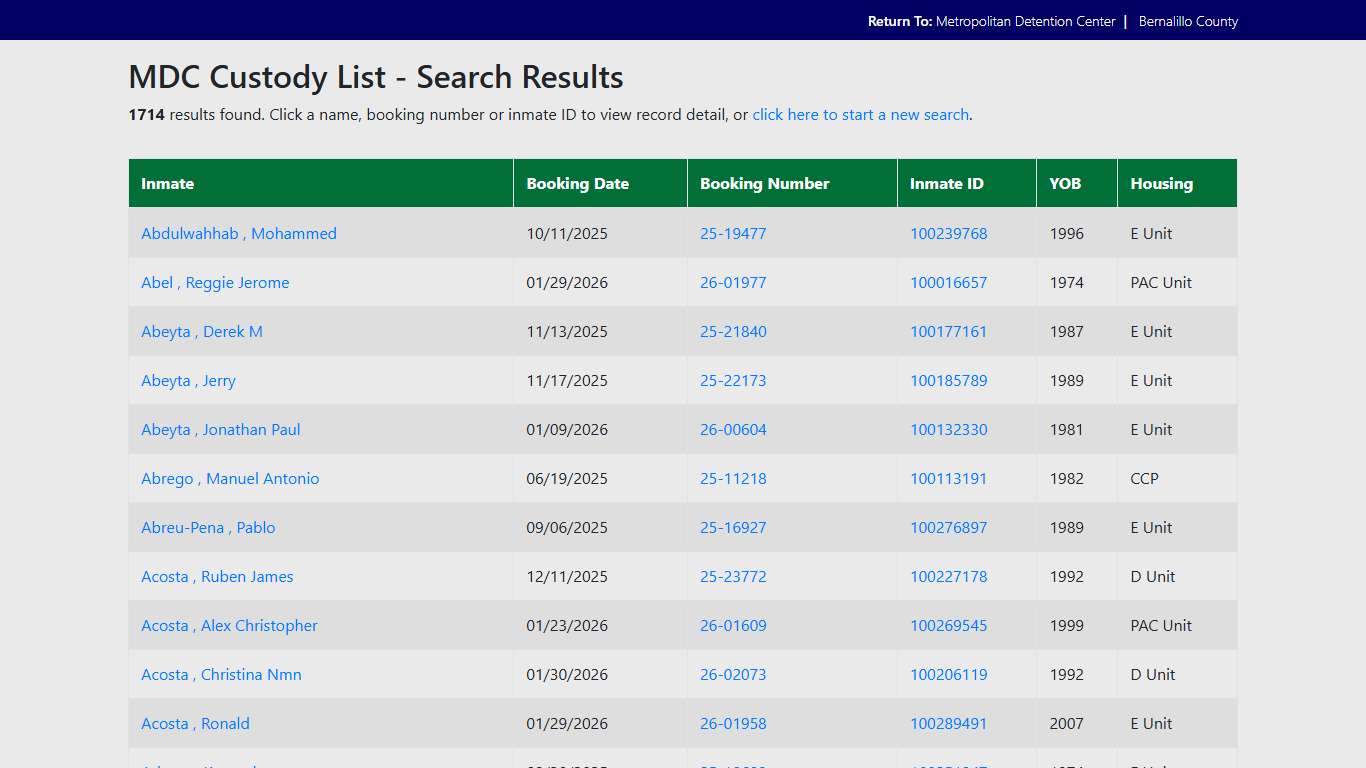 Custody List Search Results